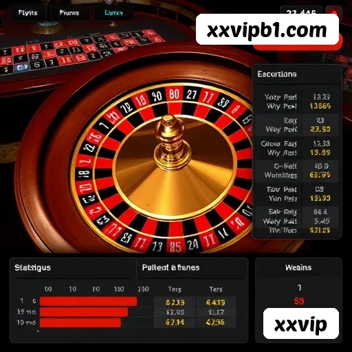 Formulário de registro de conta em etapas